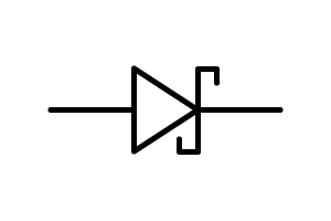 Name that Diode | Mindtribe