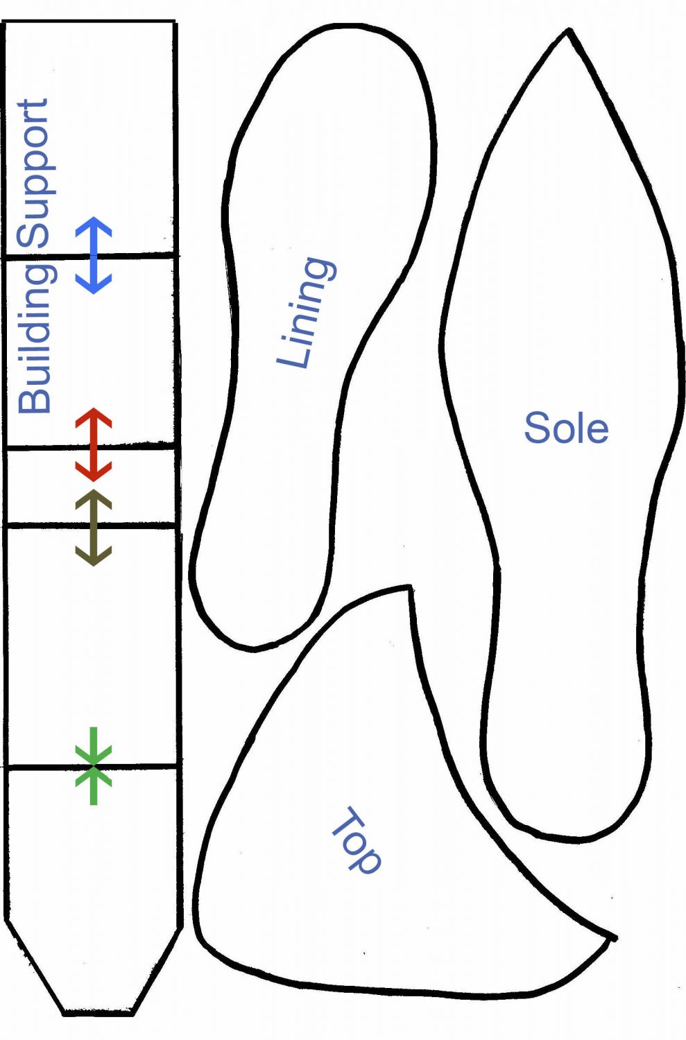 1000+ images about cake shoe template