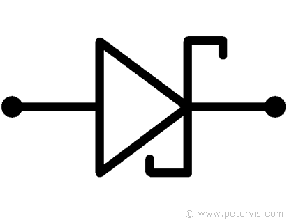 Diode Symbol