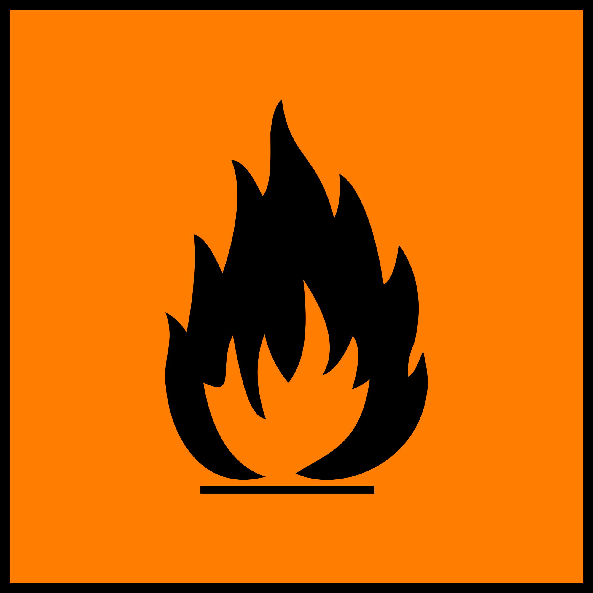 Flammability - Simple English Wikipedia, the free encyclopedia