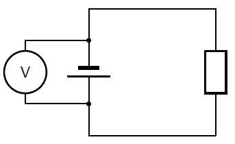 Electric Circuits: Current and measurement