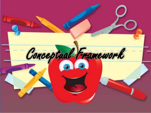 K 12 english language arts curriculum conceptual framework