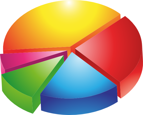 3d Pie Chart - ClipArt Best