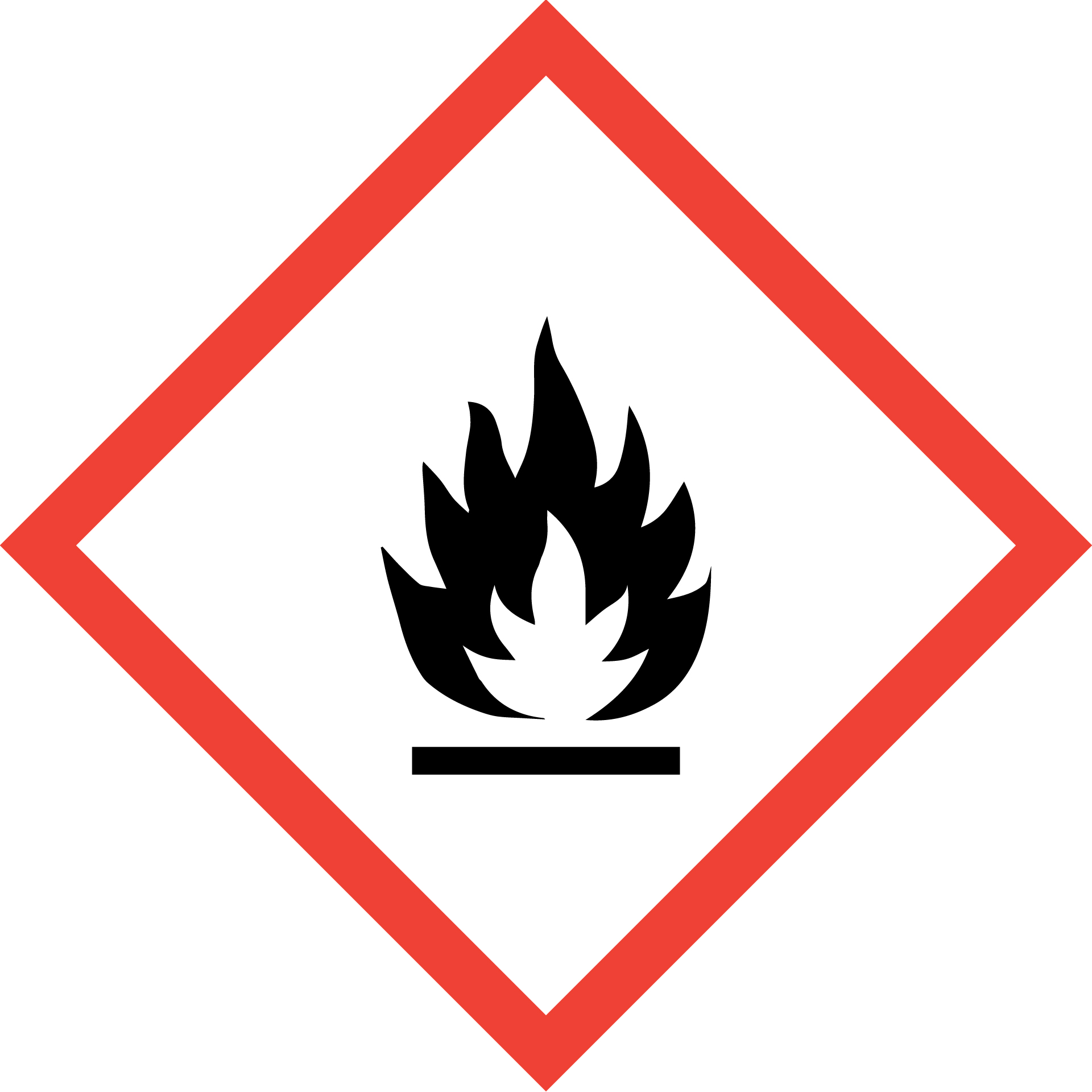 Flammable Symbols ClipArt Best