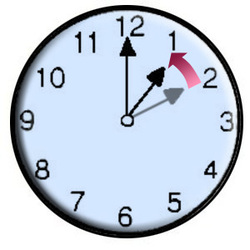 Daylight Saving - ClipArt Best