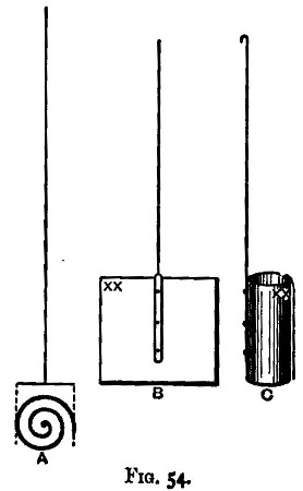 The Project Gutenberg eBook of A Textbook of Assaying: For the Use ...