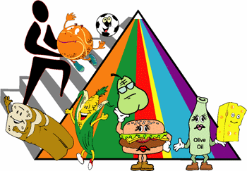 Nutrition Clip Art