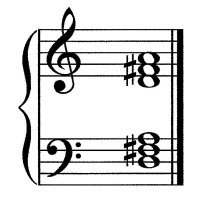 Keyboard Chords: Major & Minor Triads