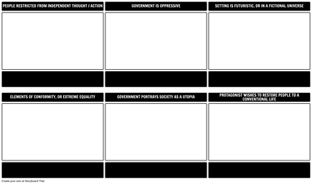 Storyboard Template | Create Templates with Storyboard Software