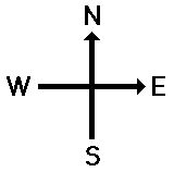 Vectors and Direction