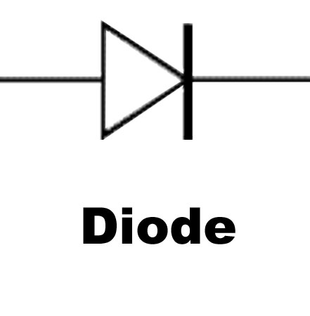 Venkatesh's ELECTRONICS MADE EASY: DIODES