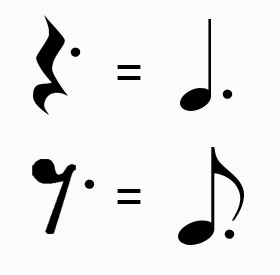 Cello and Violin Blog - Music Theory V: Musical Rests | Ivory Strings