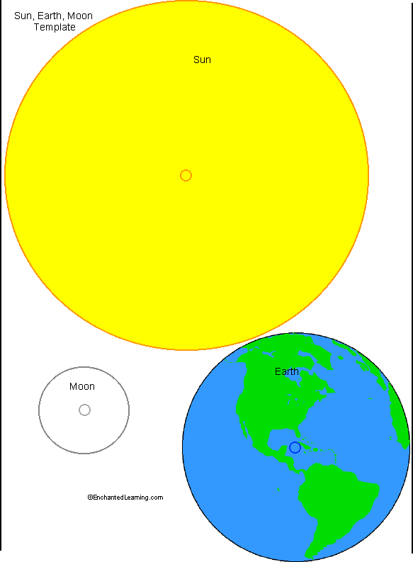 Sun, Earth, and Moon Model Color Template - EnchantedLearning.com