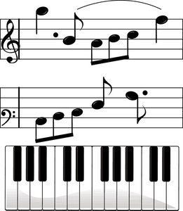 Piano Clipart Image - Piano Keys and Sheet Music