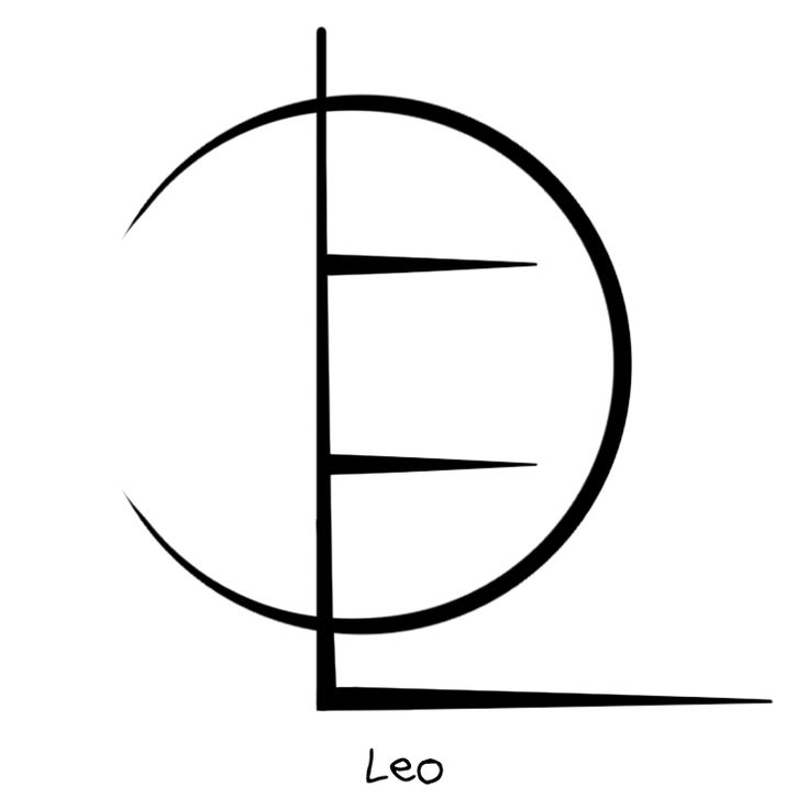 Leo Zodiac Tattoos | Zodiac Tattoos ...