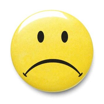 Sad Face Animation Clipart - Free to use Clip Art Resource