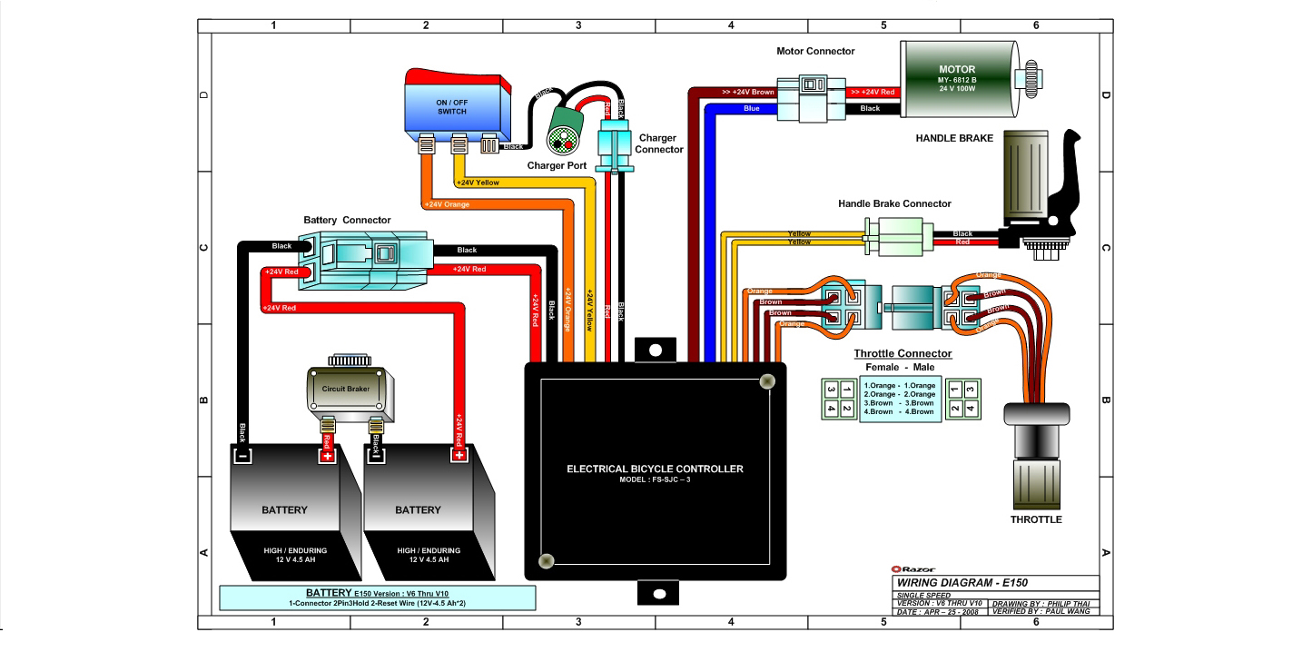 ZK2400-DP-LD (ZK2400-DP-FS) Control Module with 4-Wire Throttle ...