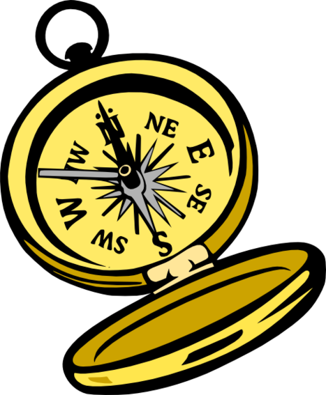 Online Compass Direction Clipart - Free to use Clip Art Resource