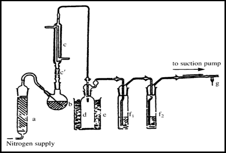 Biofertilizers: A novel tool for agriculture (PDF Download Available)