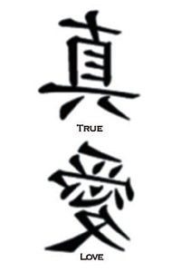 Chinese Symbol Tattoos | Chinese ...