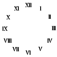 Roman Numeral Clock Template