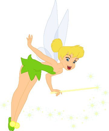 Peter pan 2 clipart