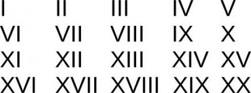 Roman Numeration System and Common Numerals