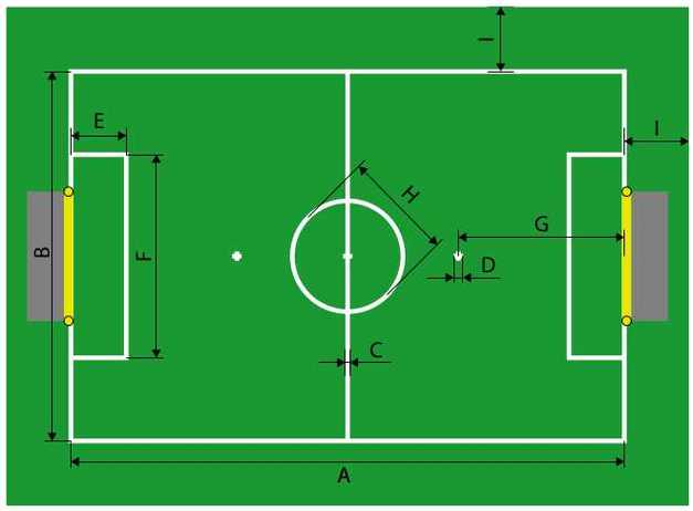 Soccer Field Diagrams Clipart - Free to use Clip Art Resource