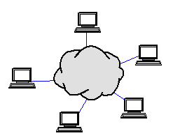 Cloud Network Diagram - ClipArt Best