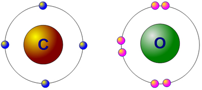 How Many Valence Electrons Are In A Neutral Oxygen Atom ...