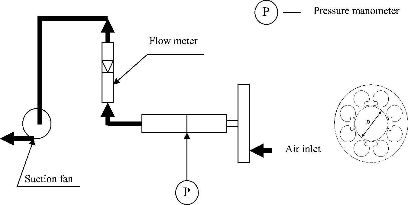 Component. power supply symbol: Connector How To Tell Polarity ...