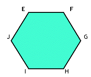 Droites sécantes, parallèles et perpendiculaires