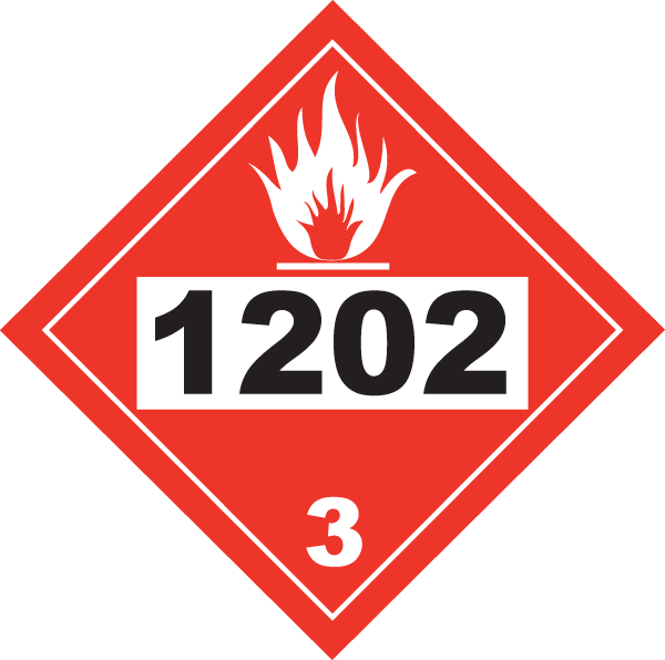 Un Flammable Liquid Class Placard K By Safetysign Com