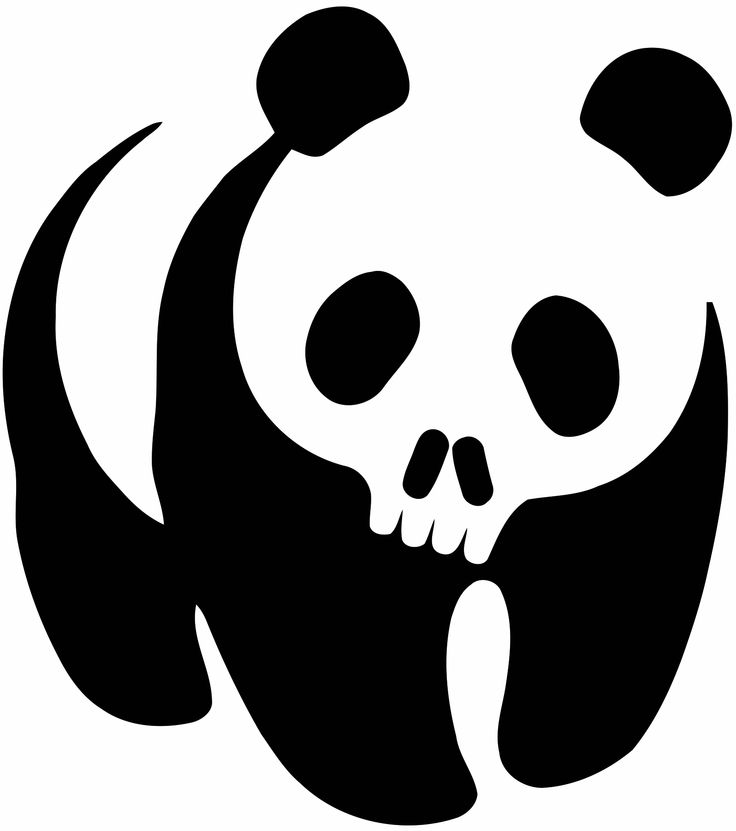 Pandas, Stencils and Skulls