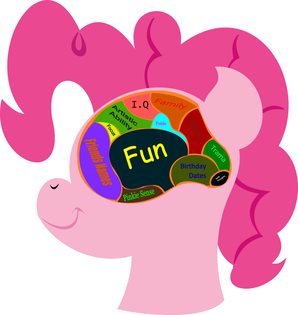 1042514 - artist:lordcurly972, brain, diagram, misspelling, pinkie ...