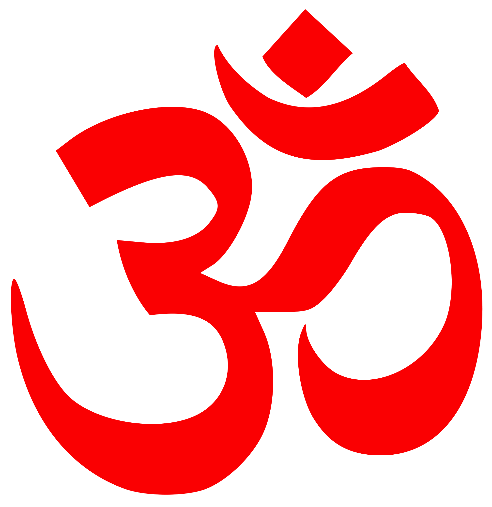 Hindu Symbols - The 3 Universal Symbols of Hinduism