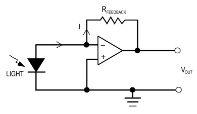 How to Reliably Measure Optical Power in Complex Setups | Energy ...