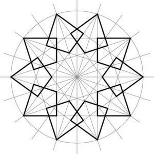 Geometric designs, Google and Patterns