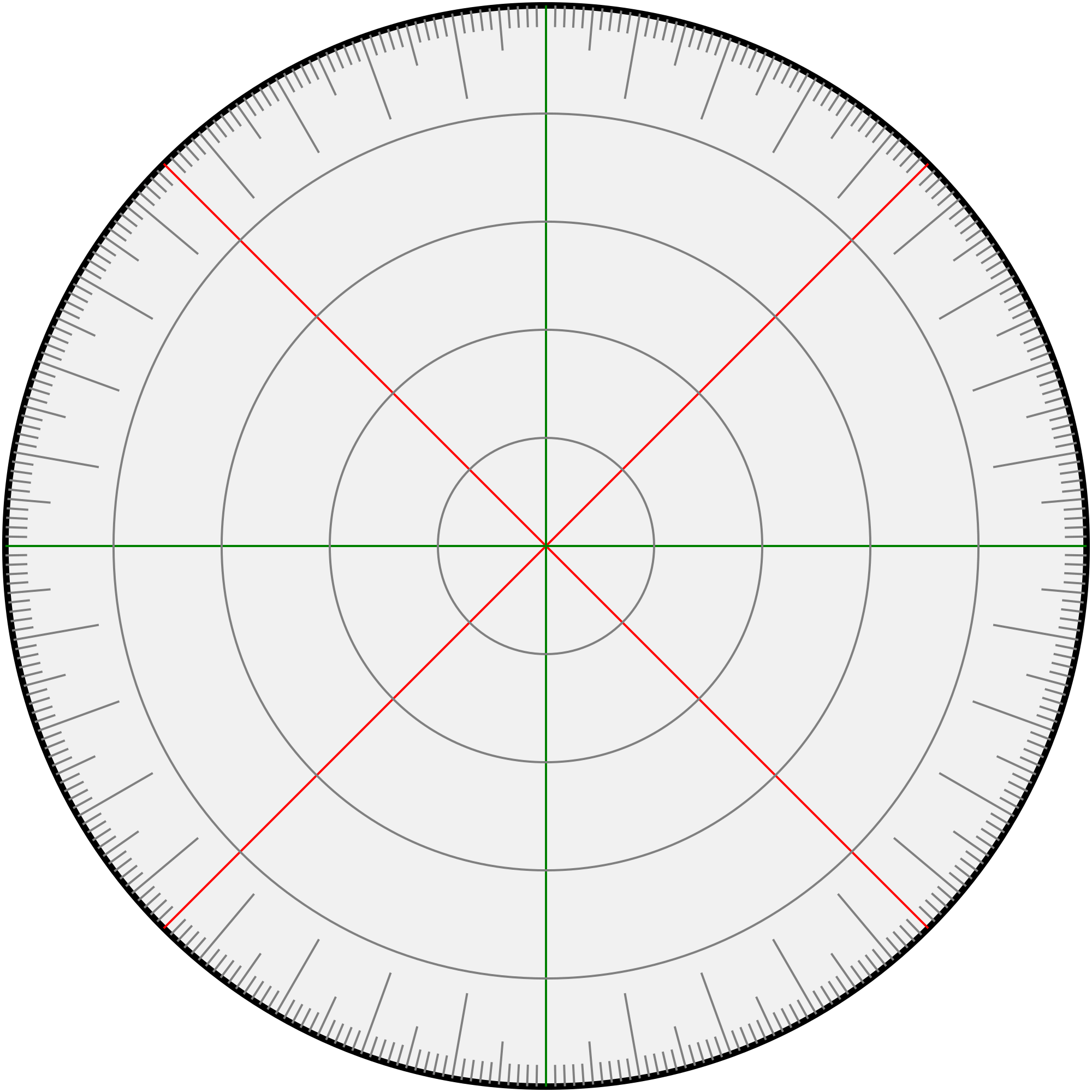 360 Degree Protractor Template ClipArt Best