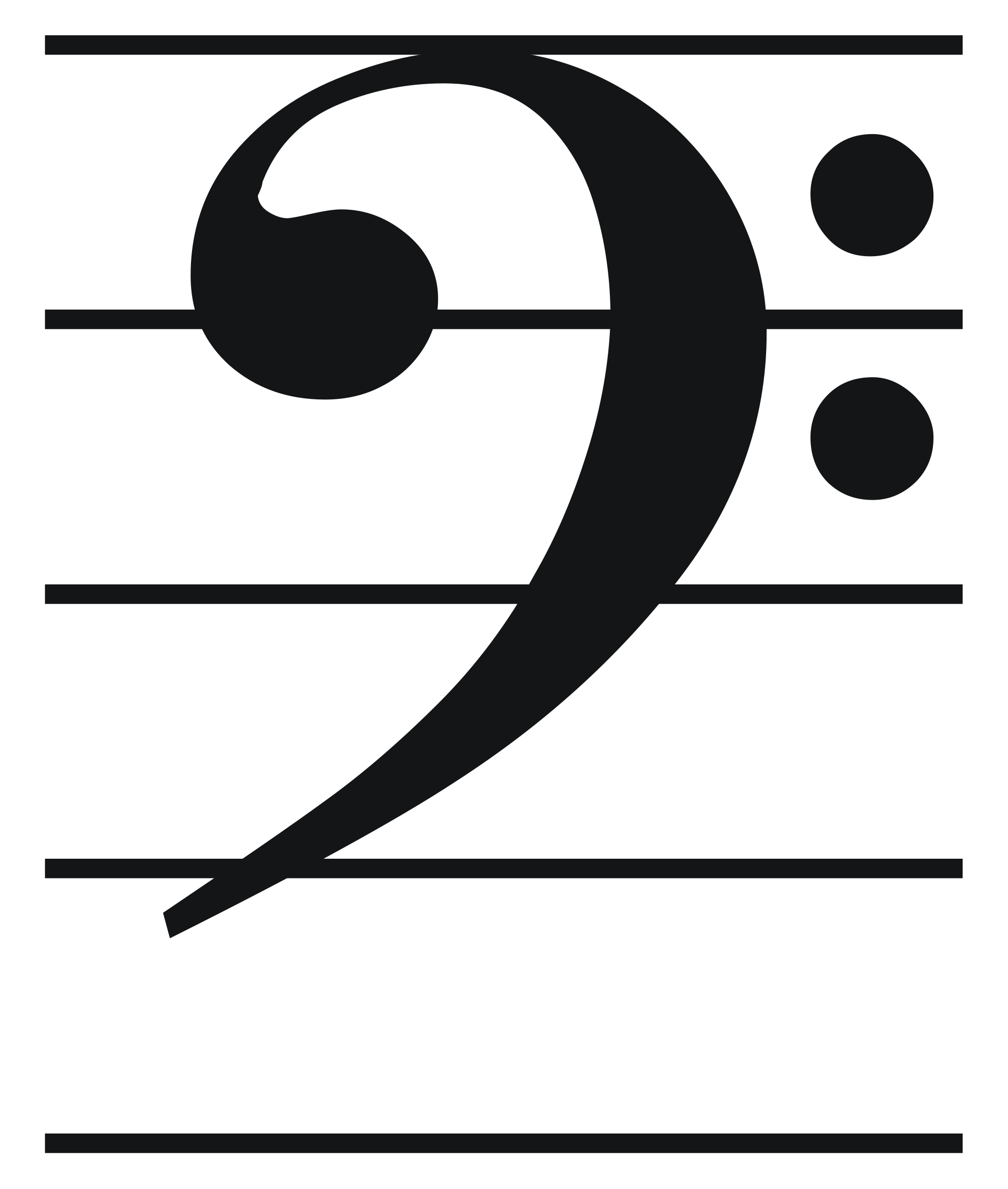 Piano/Treble Clef and Bass Clef - Wikibooks, open books for an ...