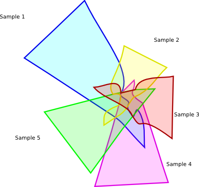 inkscape triangle