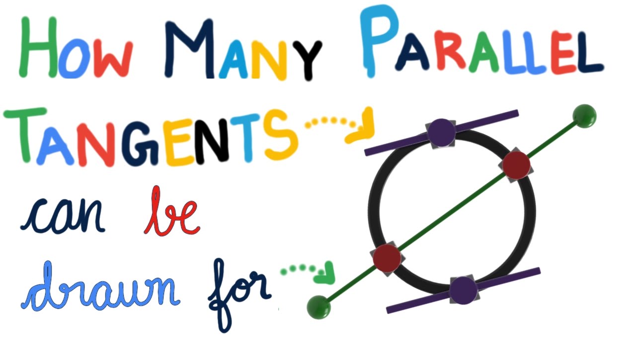 Howmany parallel Tangents can be drawn for a Secant? - YouTube