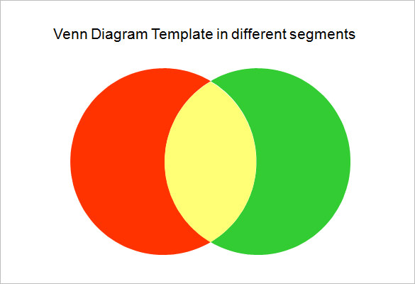 36+ Venn Diagram Templatees | Free & Premium Templates | Free ...