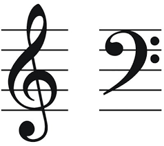 How To Read Music- Treble Clef Notes & Bass Clef Notes ...