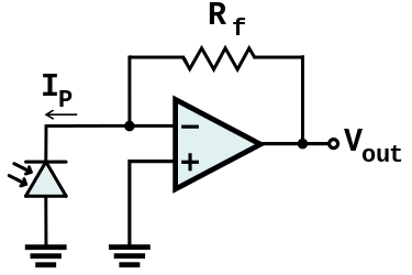 op amp - Photodiode connected in reverse? - Electrical Engineering ...