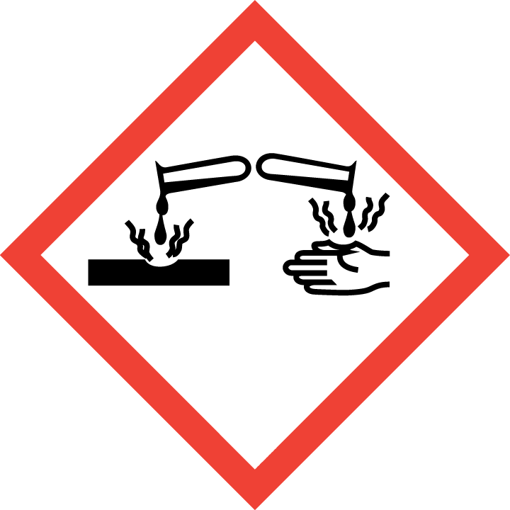 GHS pictograms - UNECE