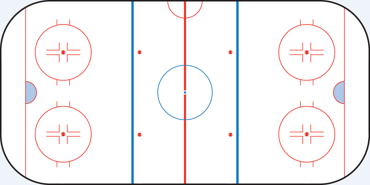 nhl hockey rink diagram ~ Www.jebas.us