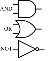 logic circuit clipart
