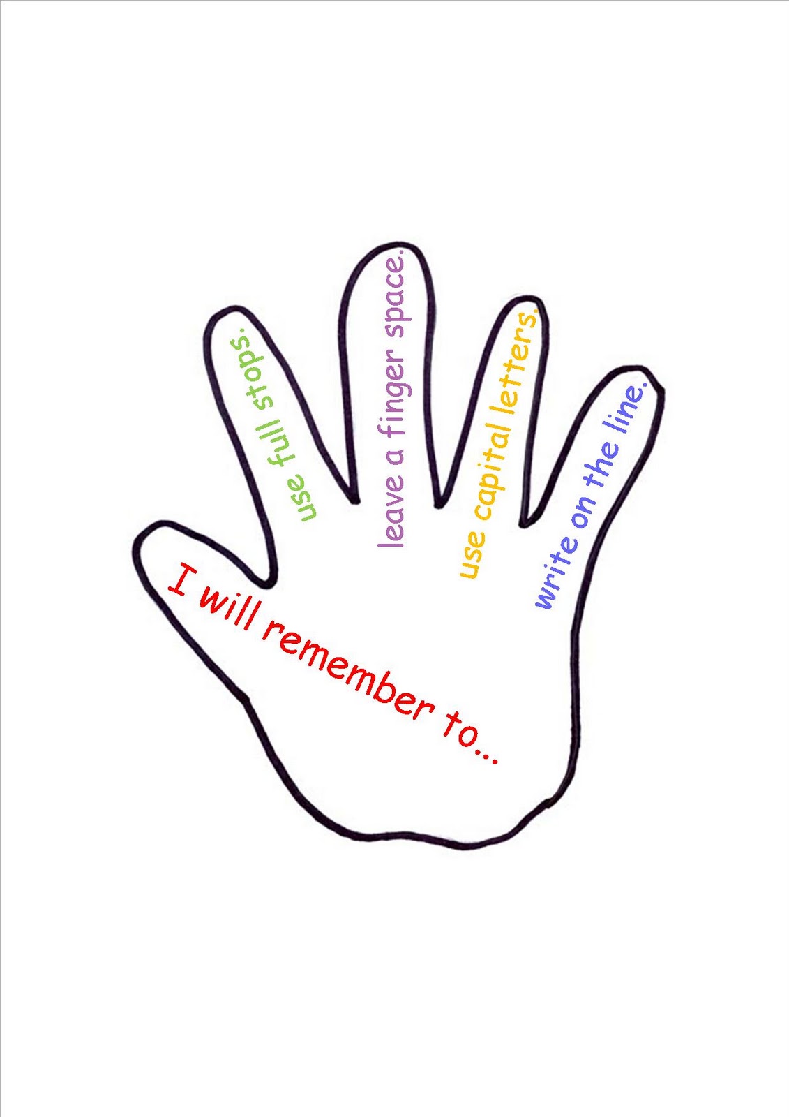 Kids hands outline clipart