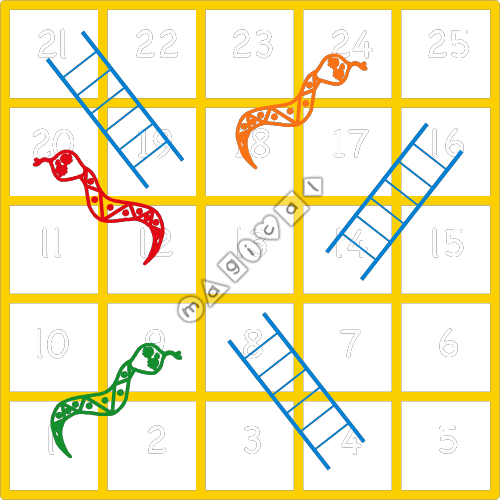 Design of Snakes and Ladders 1 - 25 | Magical playground markings